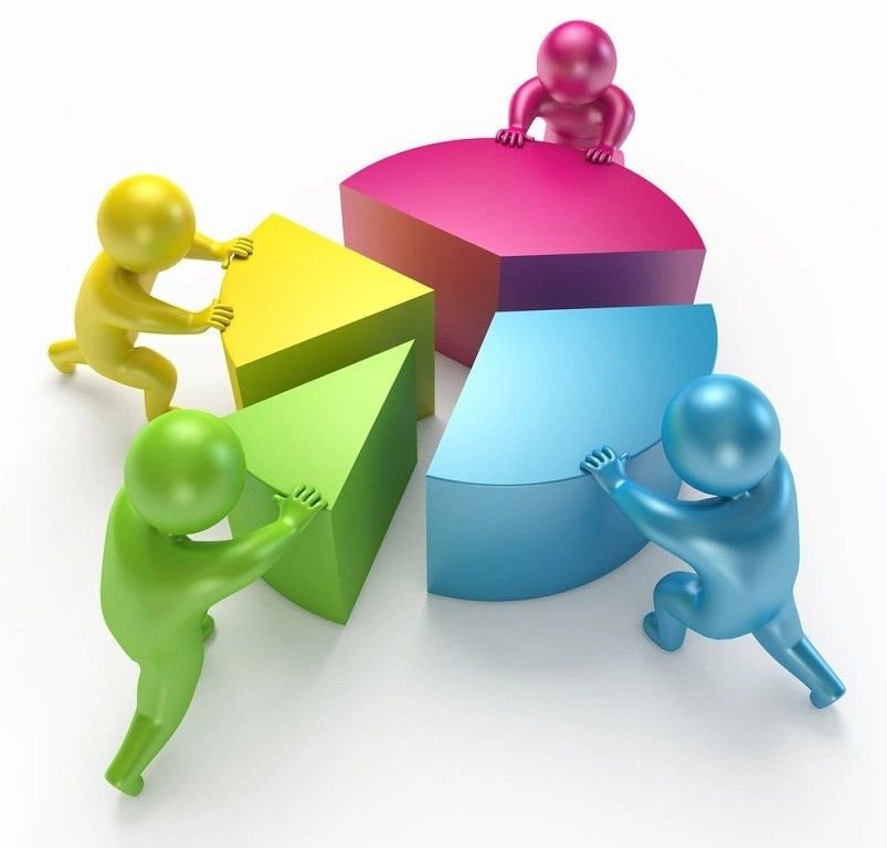Essay or discussion base questions